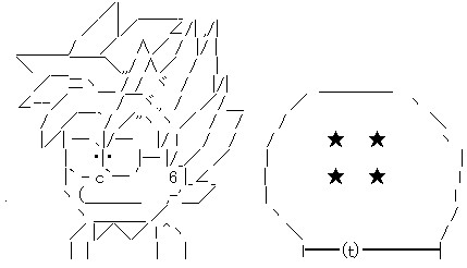 ごくうと4星球のアスキーアート画像